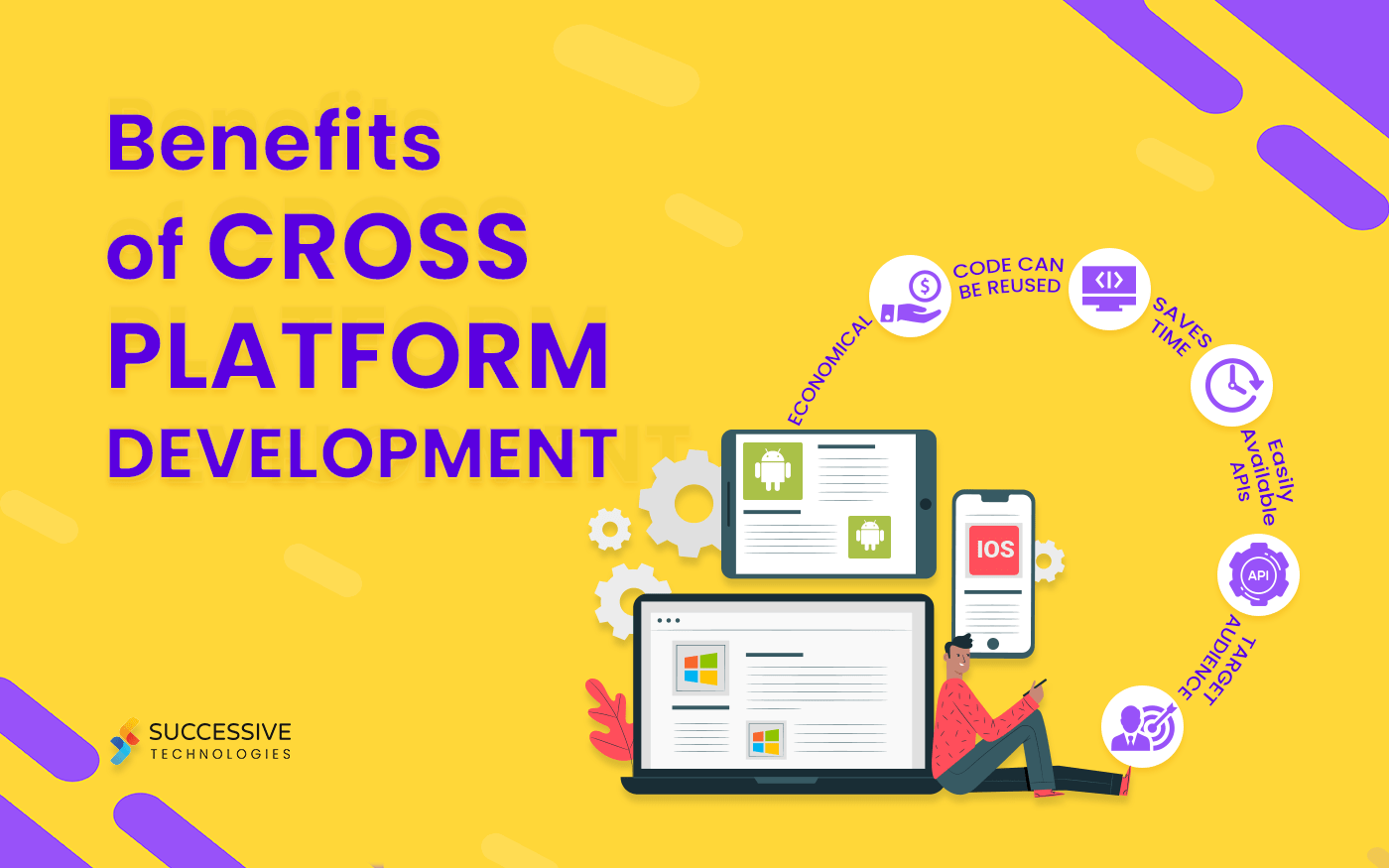 Benefits of CrossPlatform Development