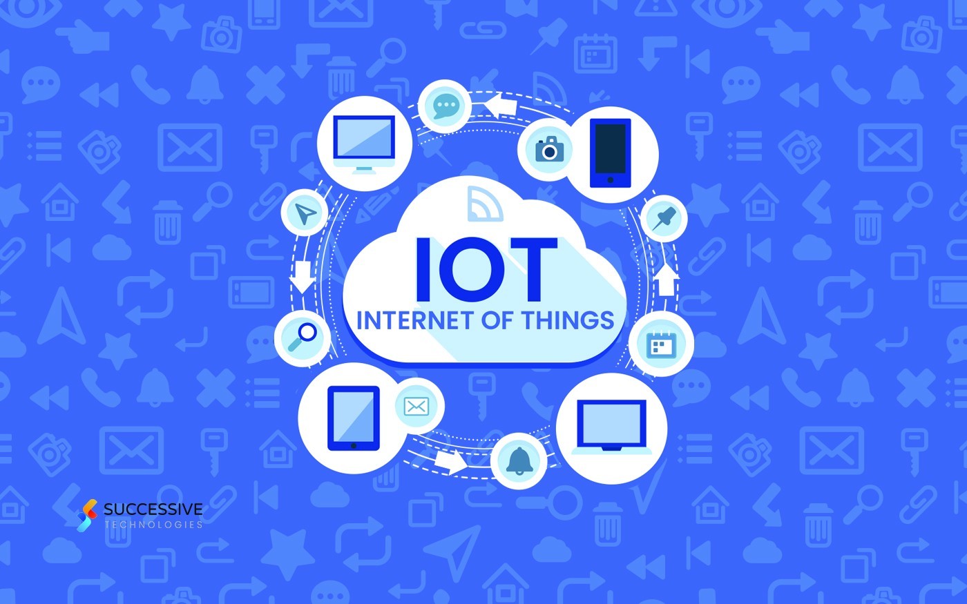 Internet of Things (IOT)