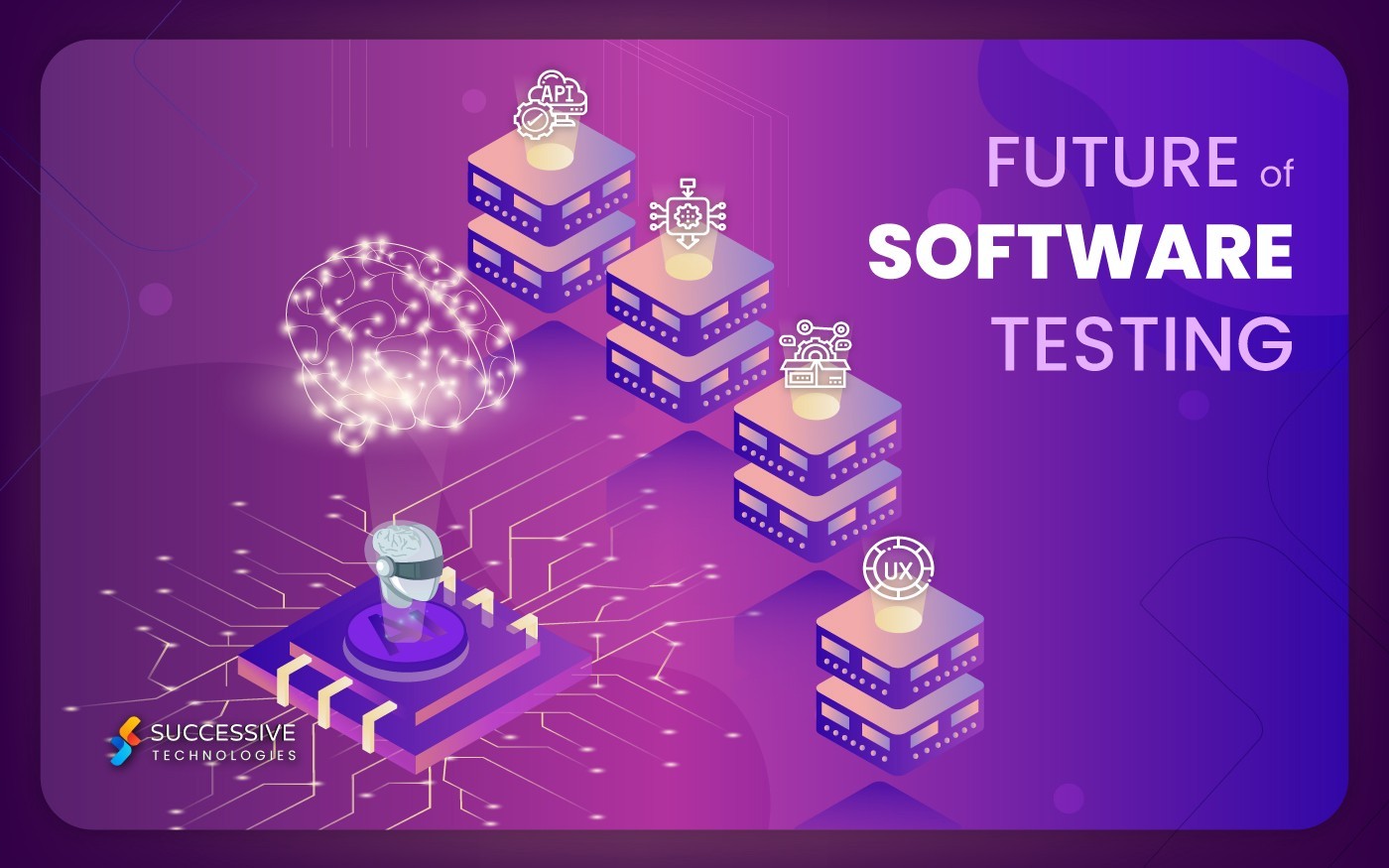 Key Insights into the Future of Software Testing — 2020 Vision