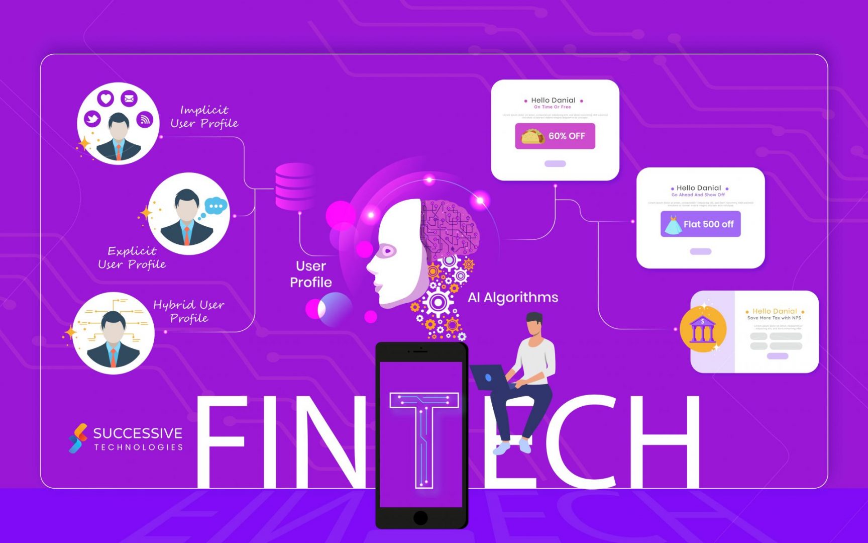 AI-based Hyper-Personalization in Fintech