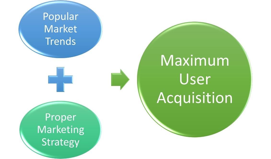 Diagram

Description automatically generated