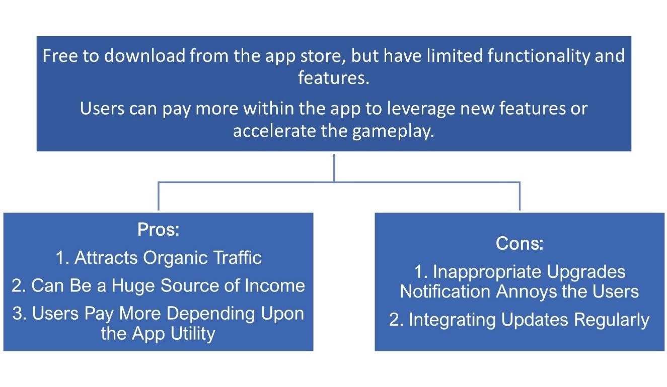 Diagram

Description automatically generated