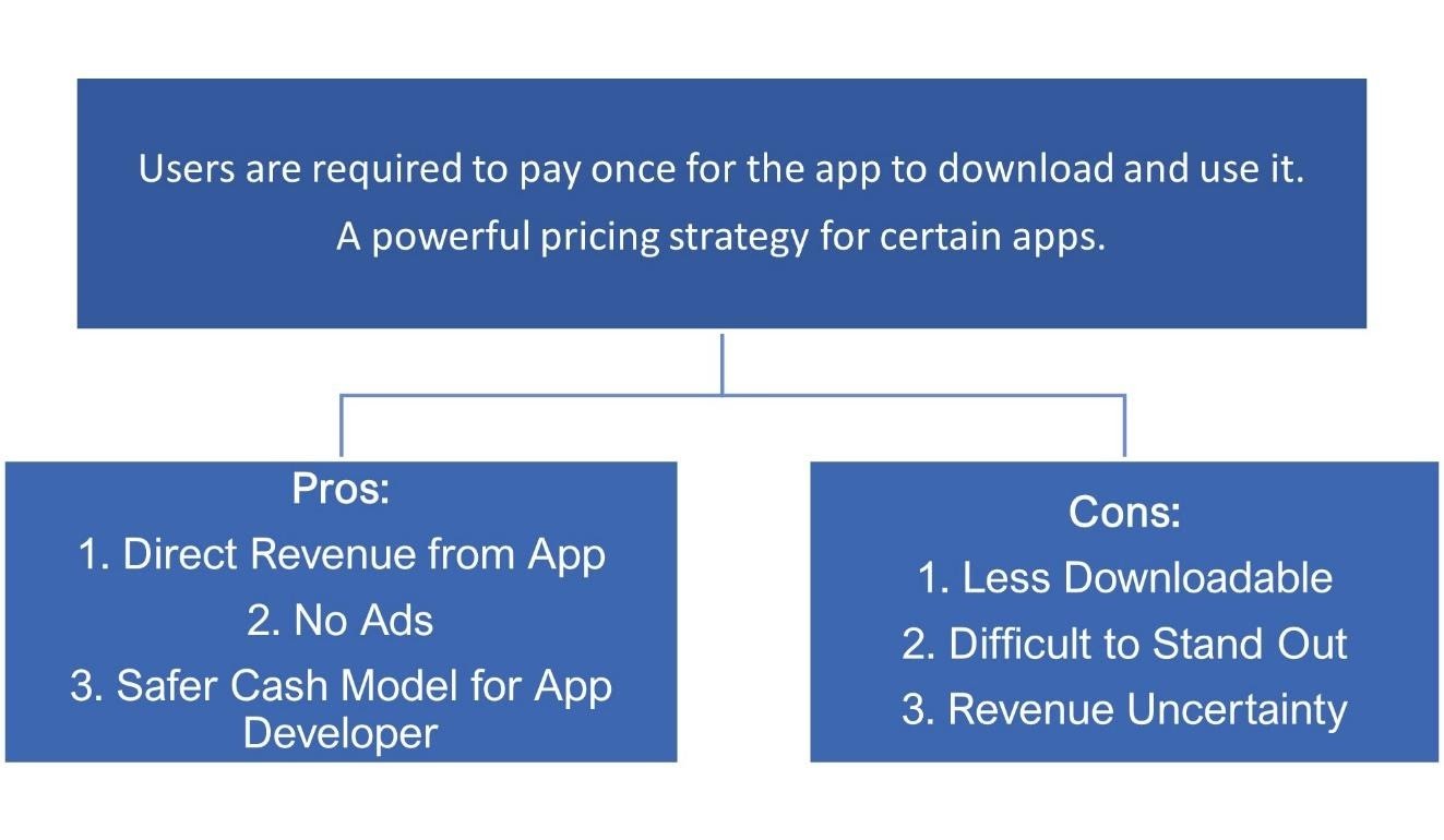 Diagram

Description automatically generated