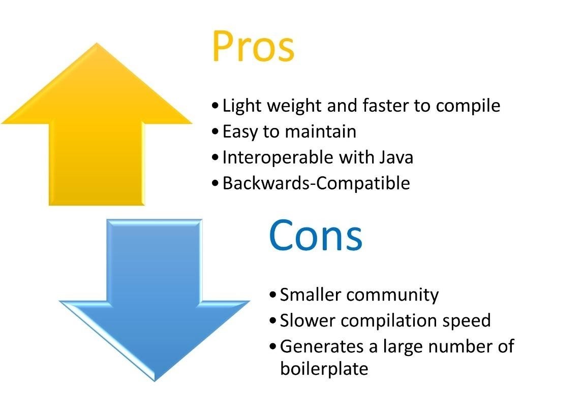 A picture containing chart

Description automatically generated