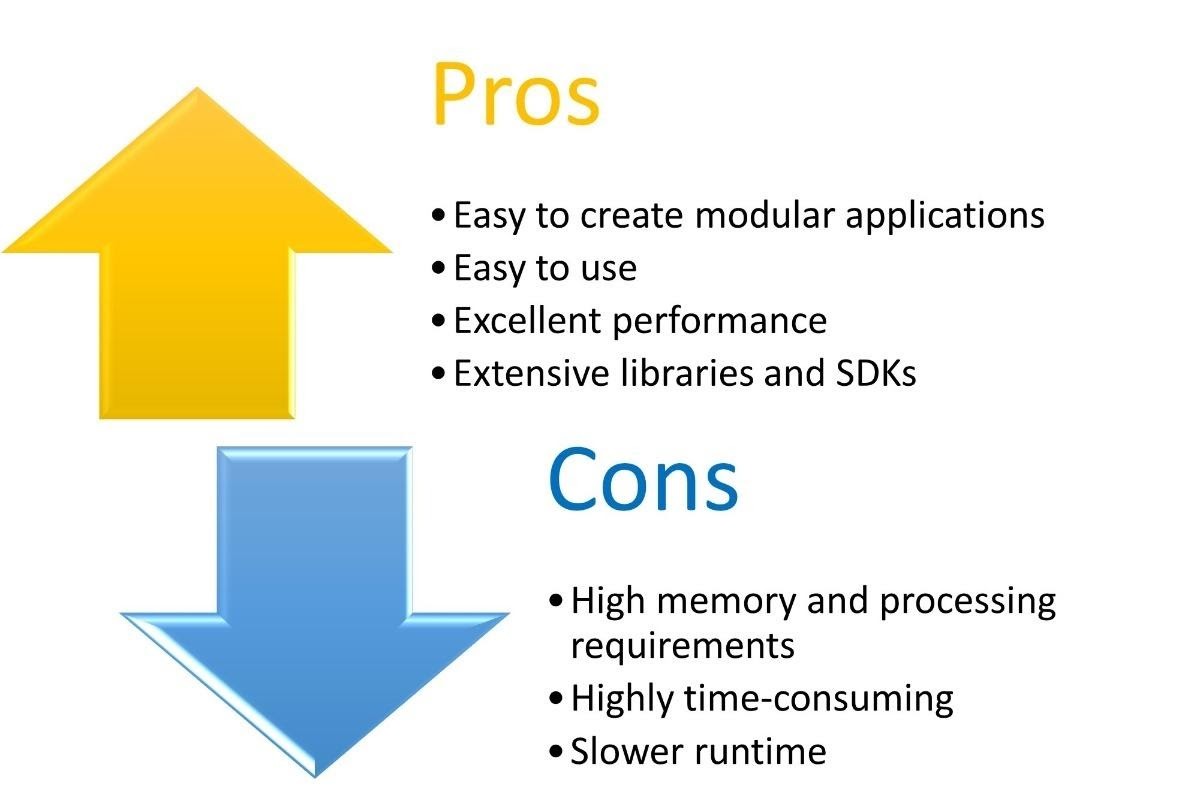 A picture containing chart

Description automatically generated