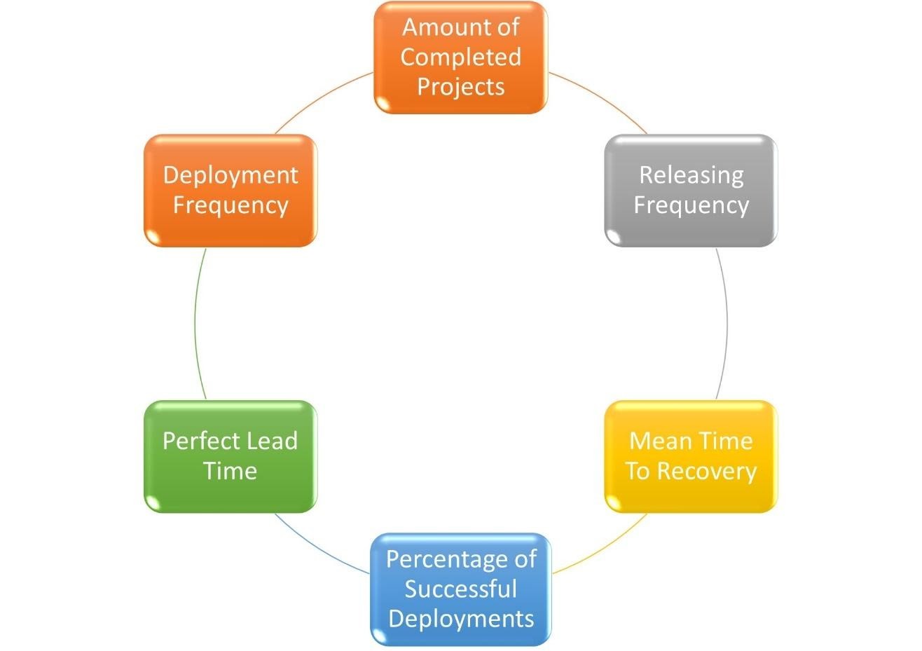 Diagram

Description automatically generated