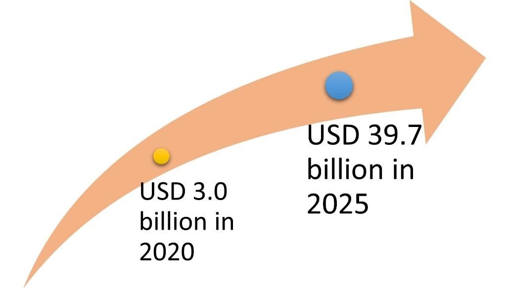 Diagram

Description automatically generated