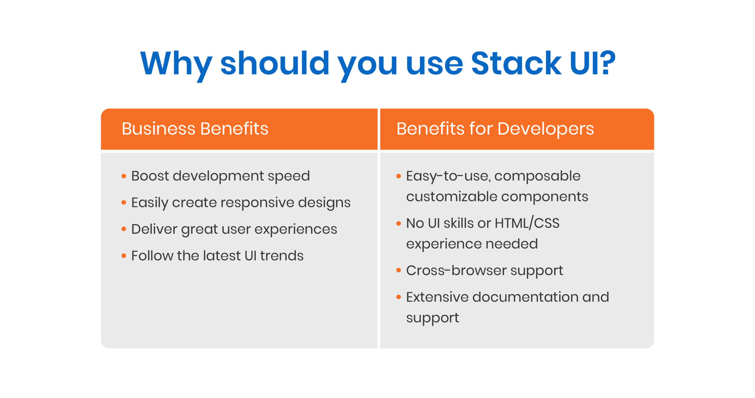 Benefits of Stack UI