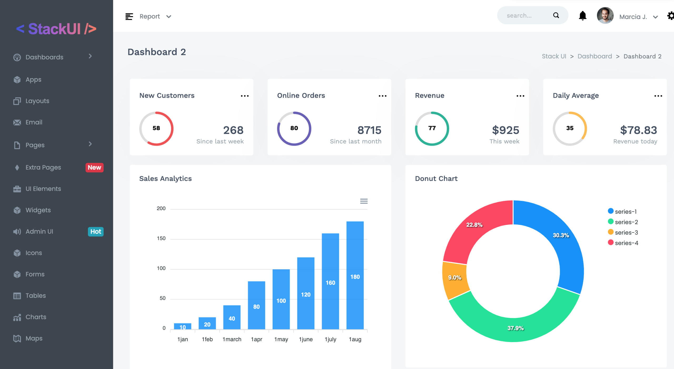 Stack UI dashboard helps you create beautiful visualizations for your data