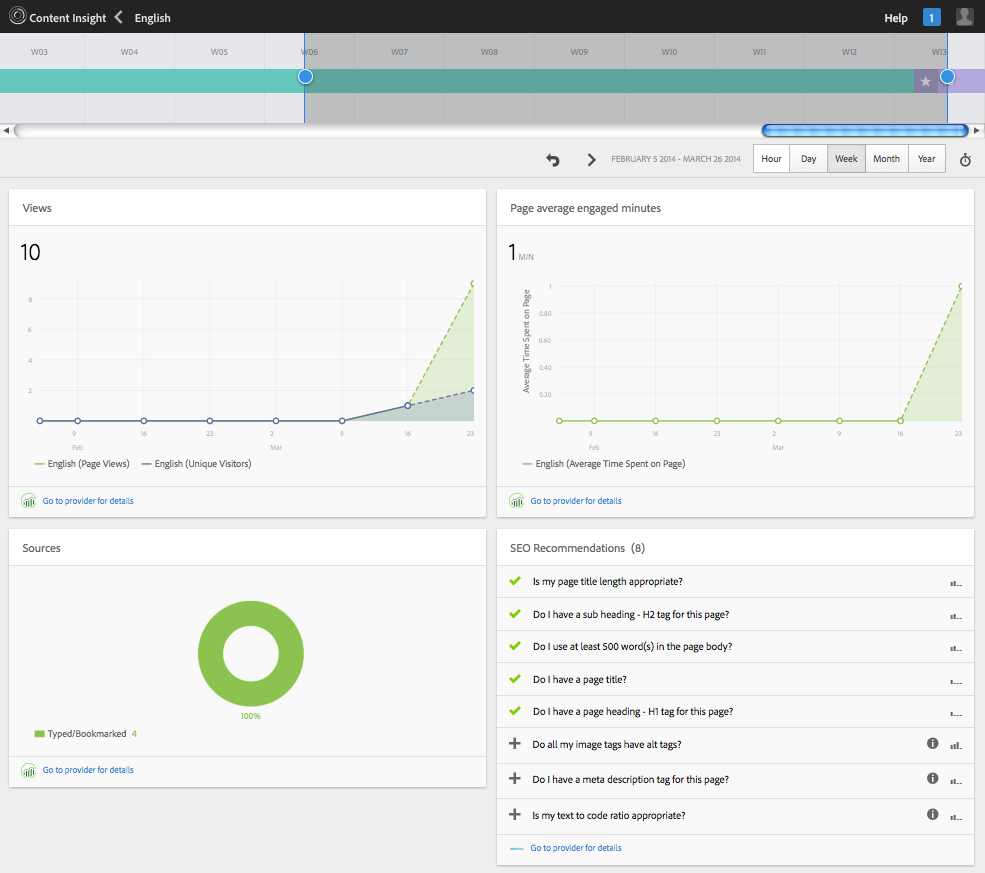 adobe experience manager features of CMS