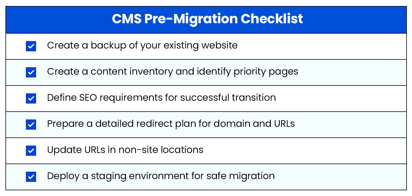 Sitecore to Umbraco migration: Pre-migration checklist