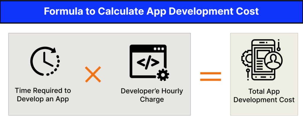 Formula App Development Cost