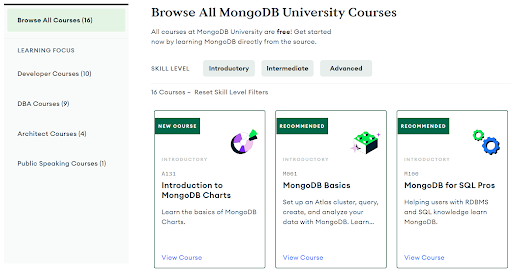 MongoDB