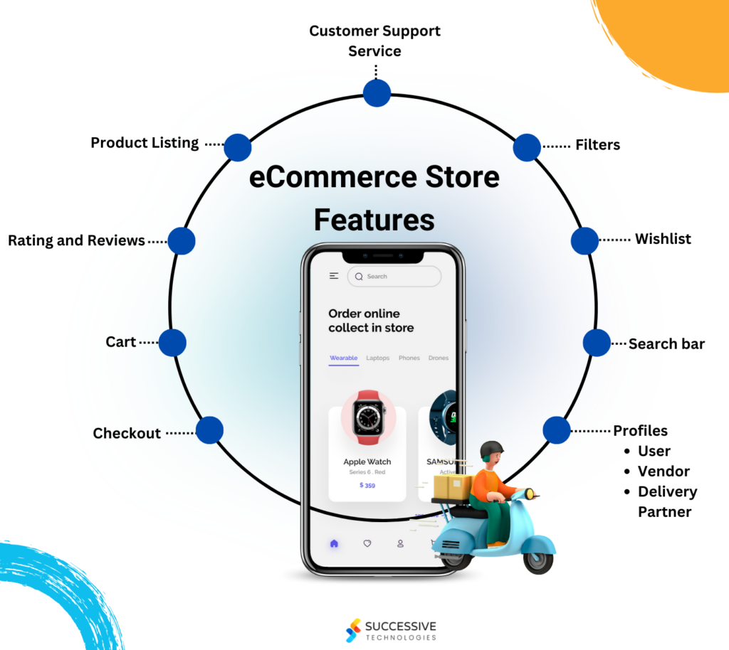 eCommerce Store Features