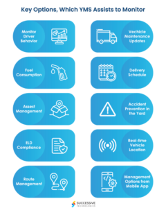 A Guide to ePOD: Disrupting Logistics with Digitization