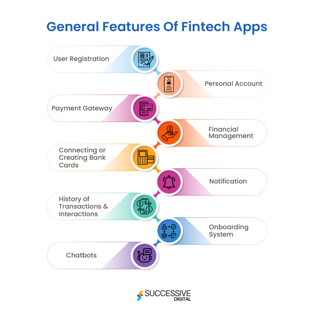 fintech app feature