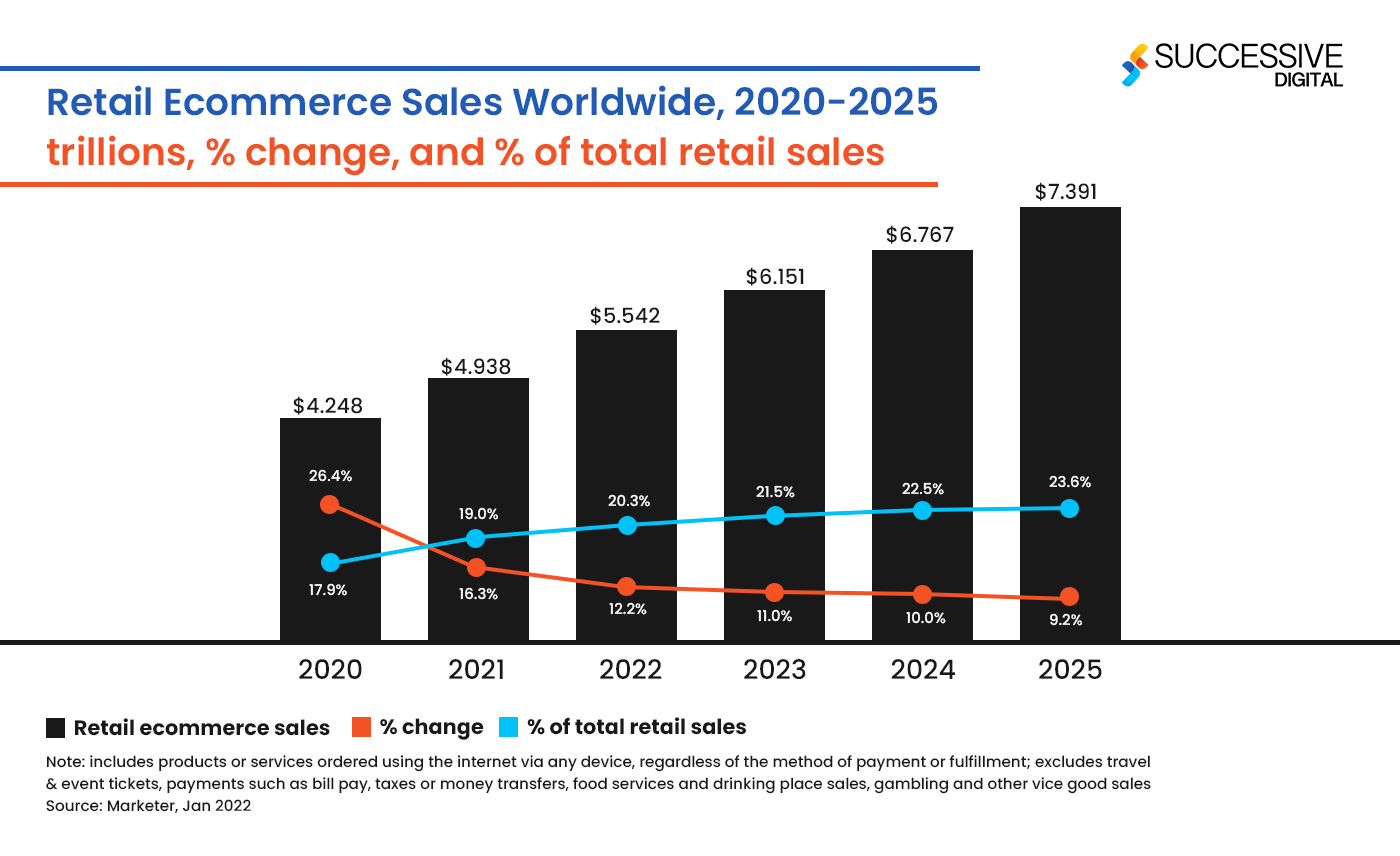 Buy Soma Online Express Delivery Website- usamedstores Career Information  2024