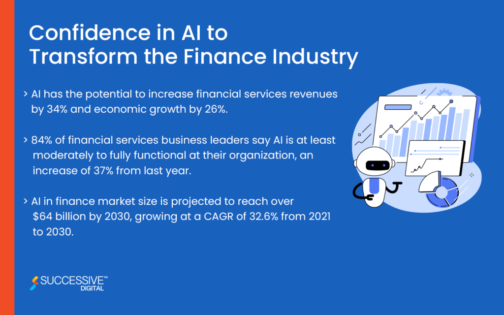 Impact of AI in the Finance Sector