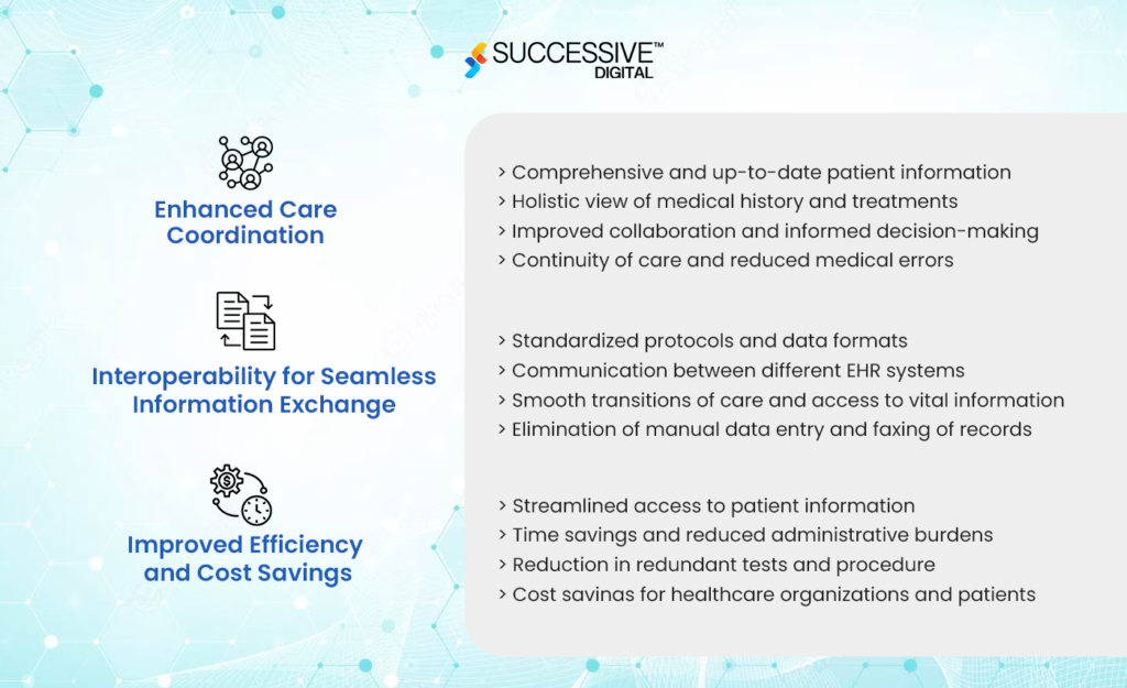 How Cloud Platforms Help with Healthcare Data Management