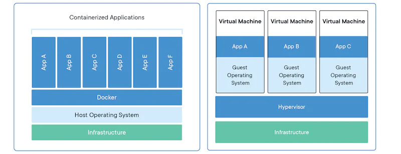 docker_vm.png (1)