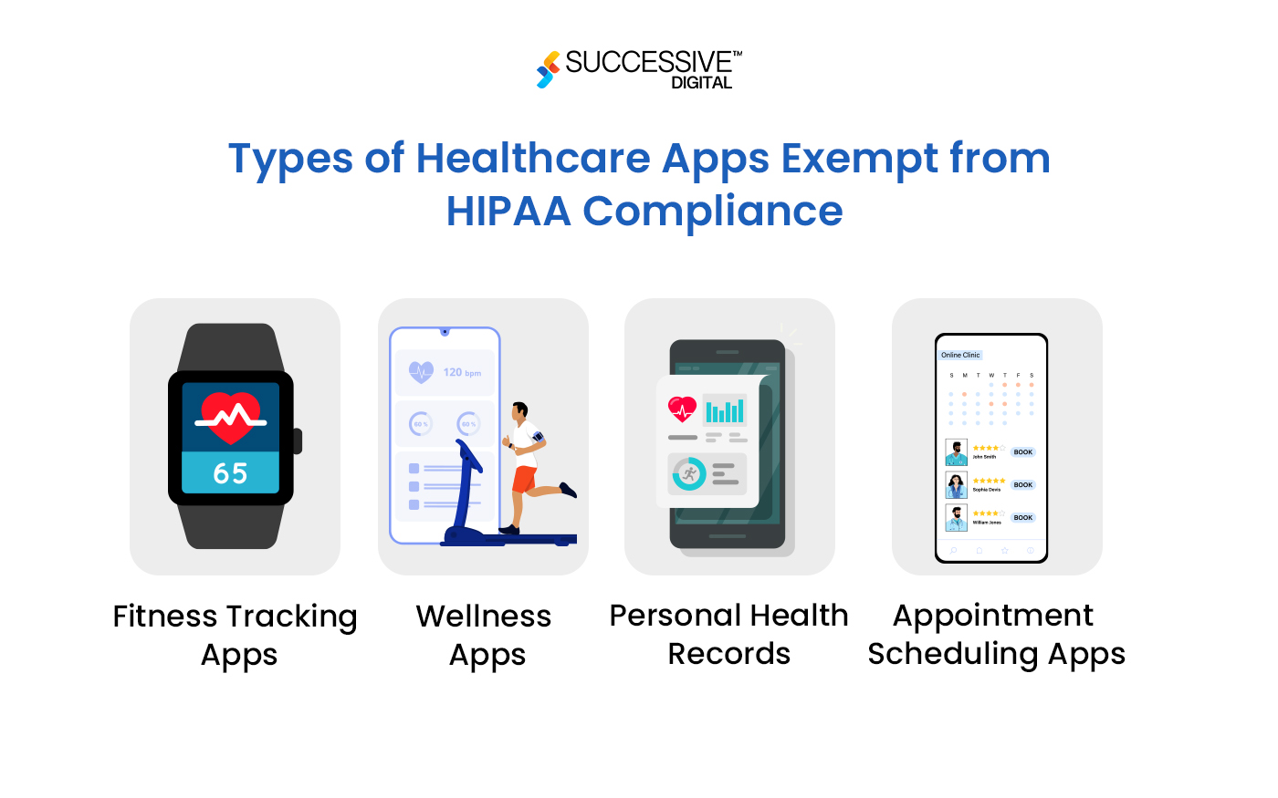 Type of healthcare apps exempt from HIPAA-compliance